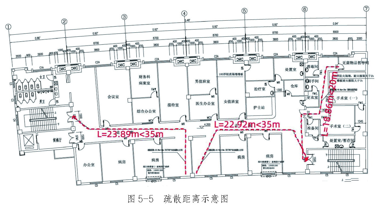 图5-5