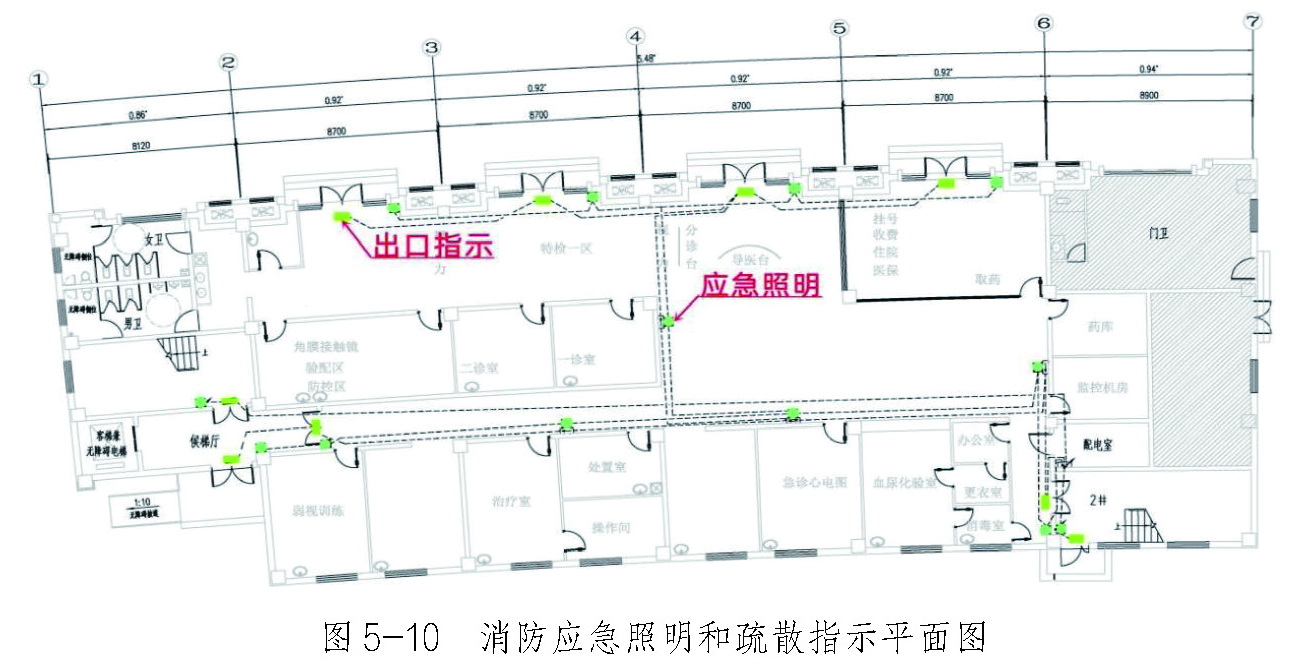 图5-10