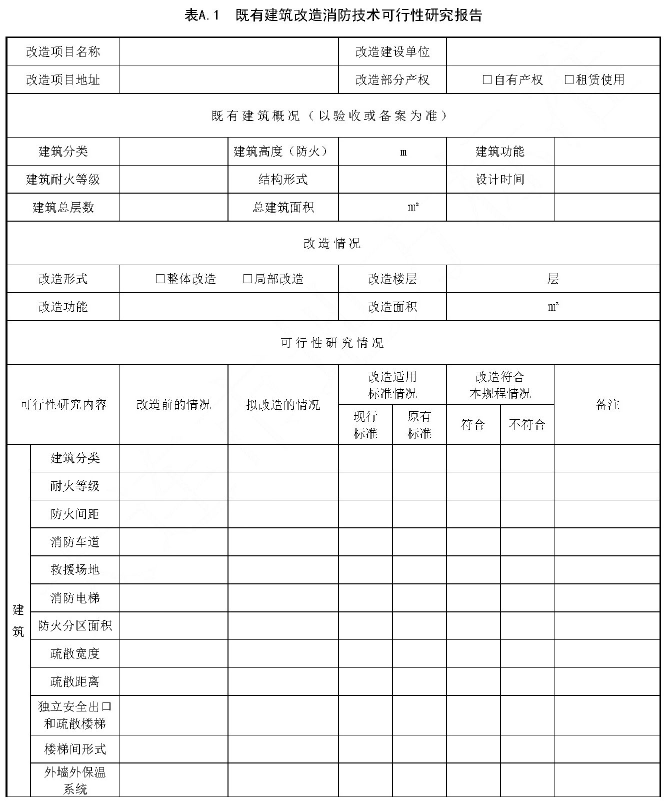 表A.1 既有建筑改造消防技术可行性研究报告