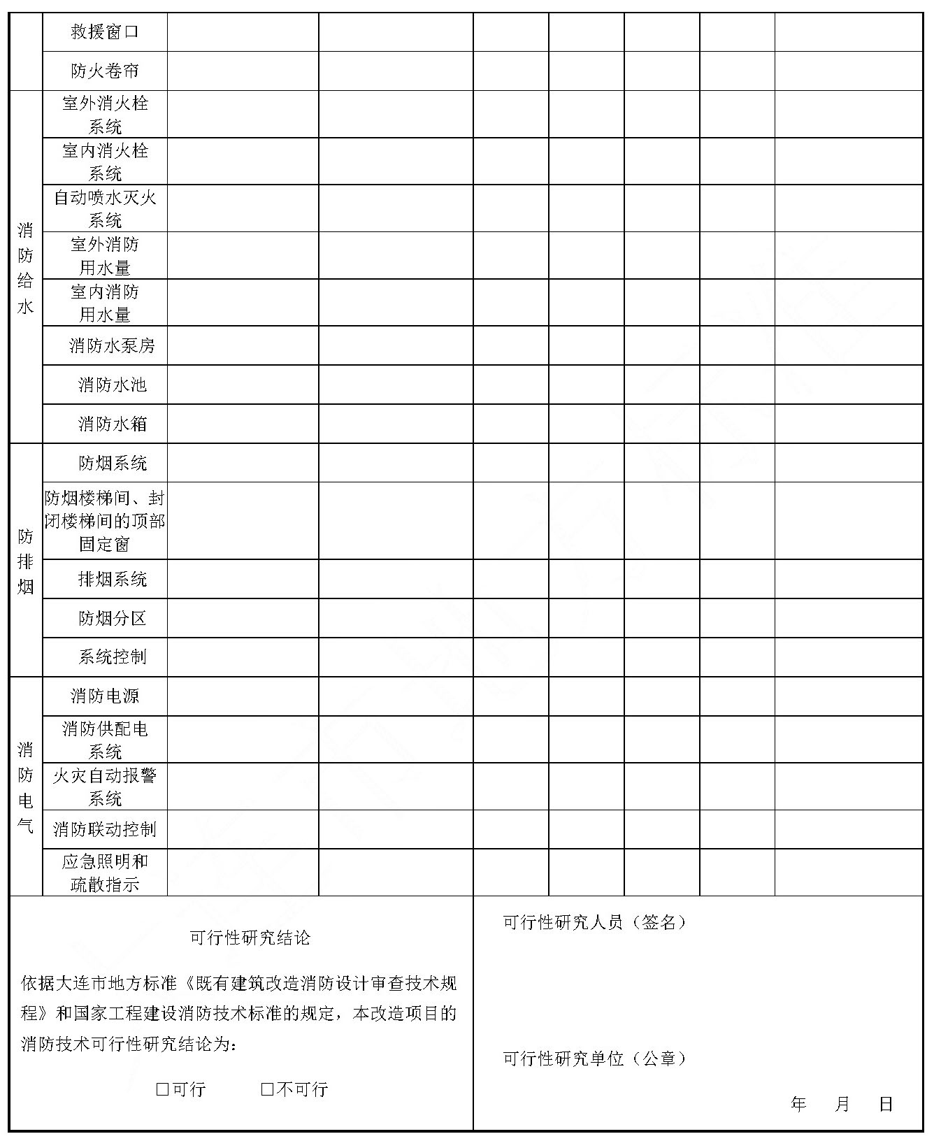 表A.1 既有建筑改造消防技术可行性研究报告