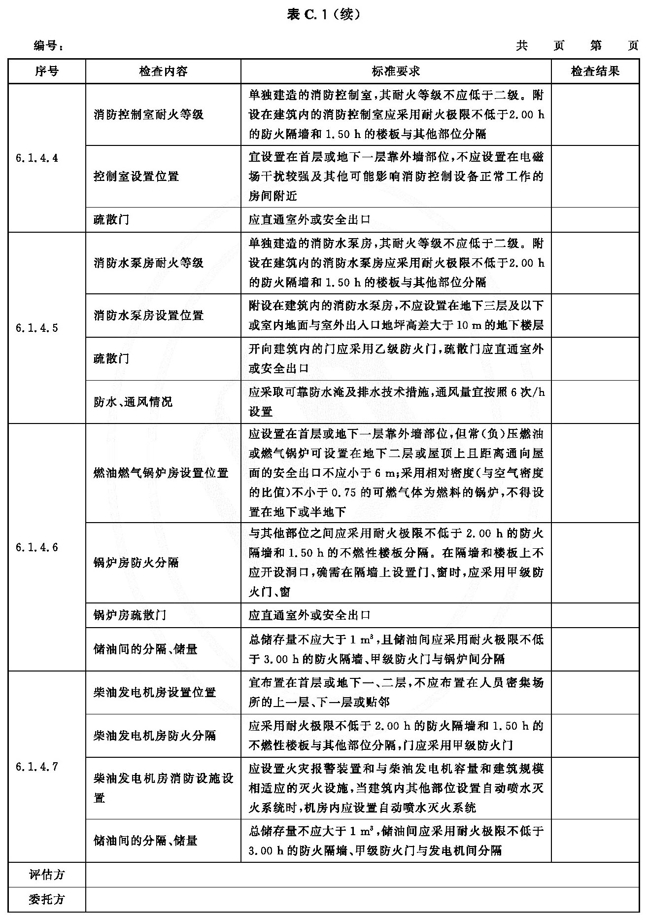  表C.1 消防安全评估记录表示例