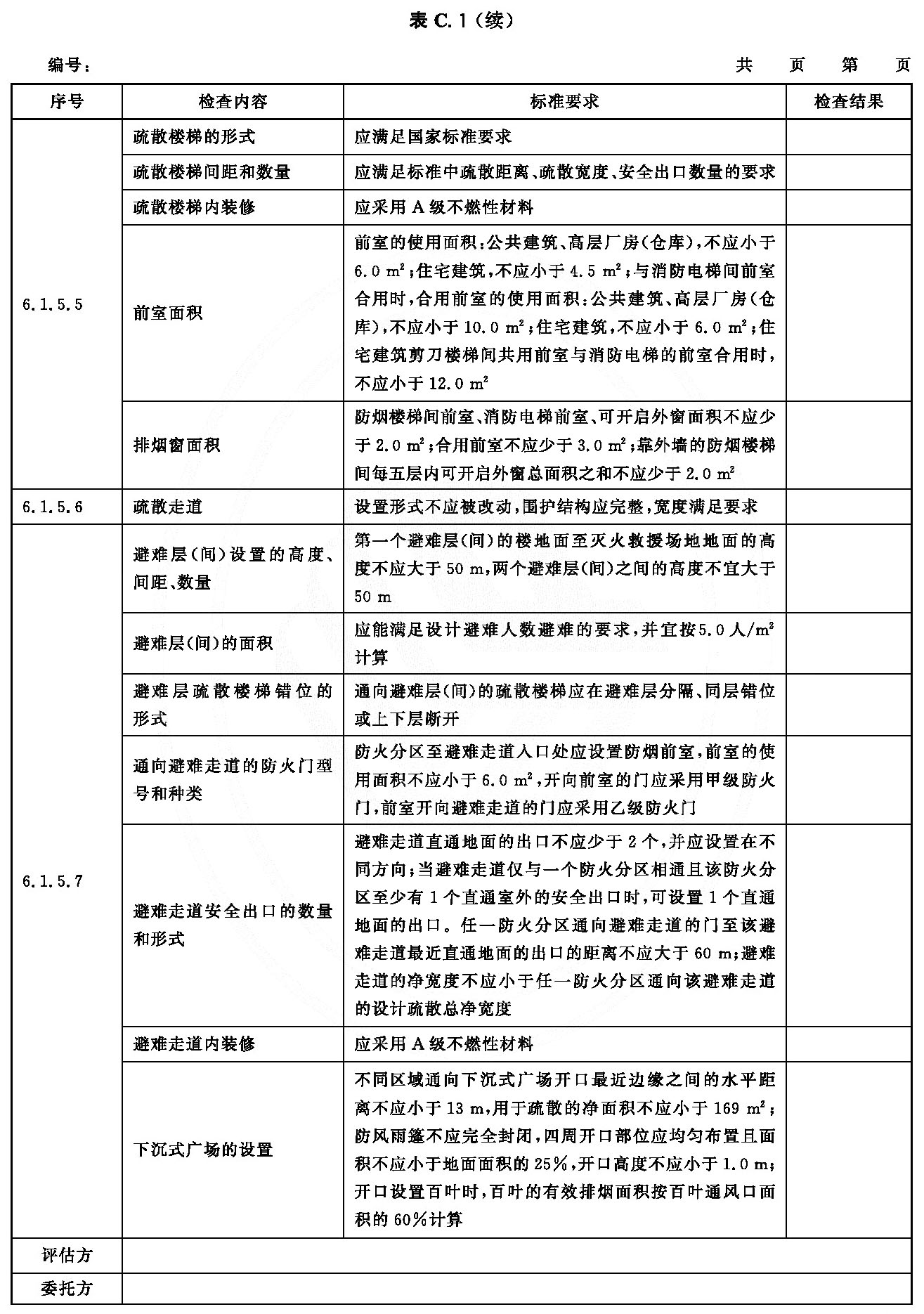  表C.1 消防安全评估记录表示例