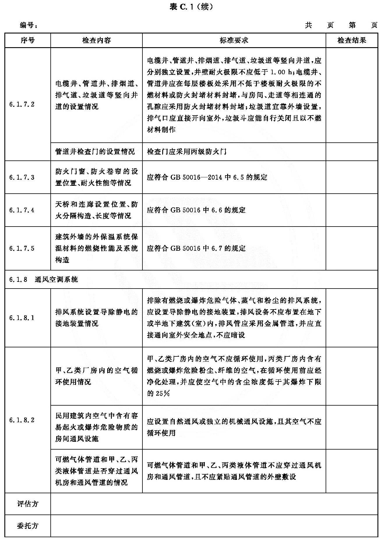  表C.1 消防安全评估记录表示例