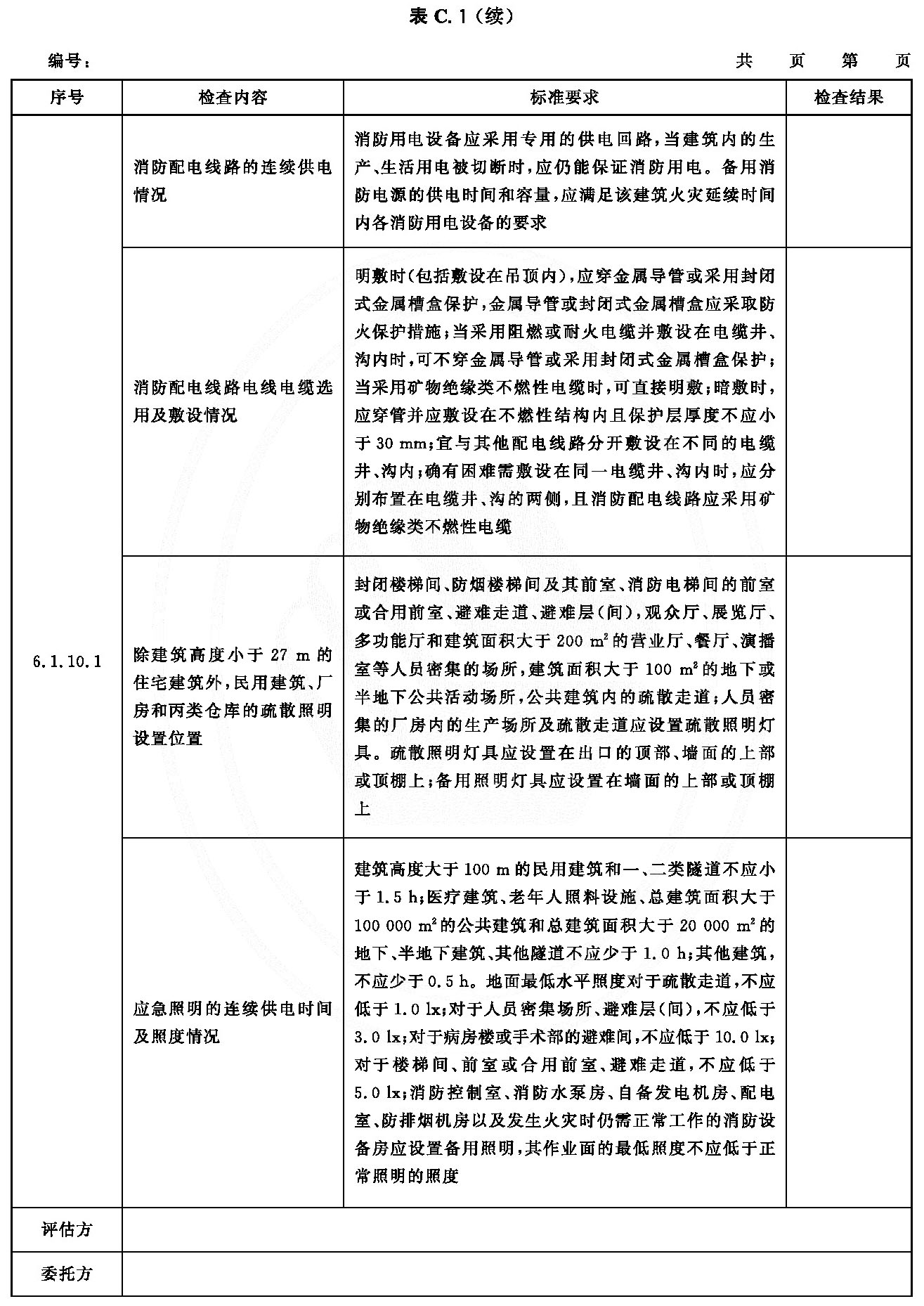  表C.1 消防安全评估记录表示例