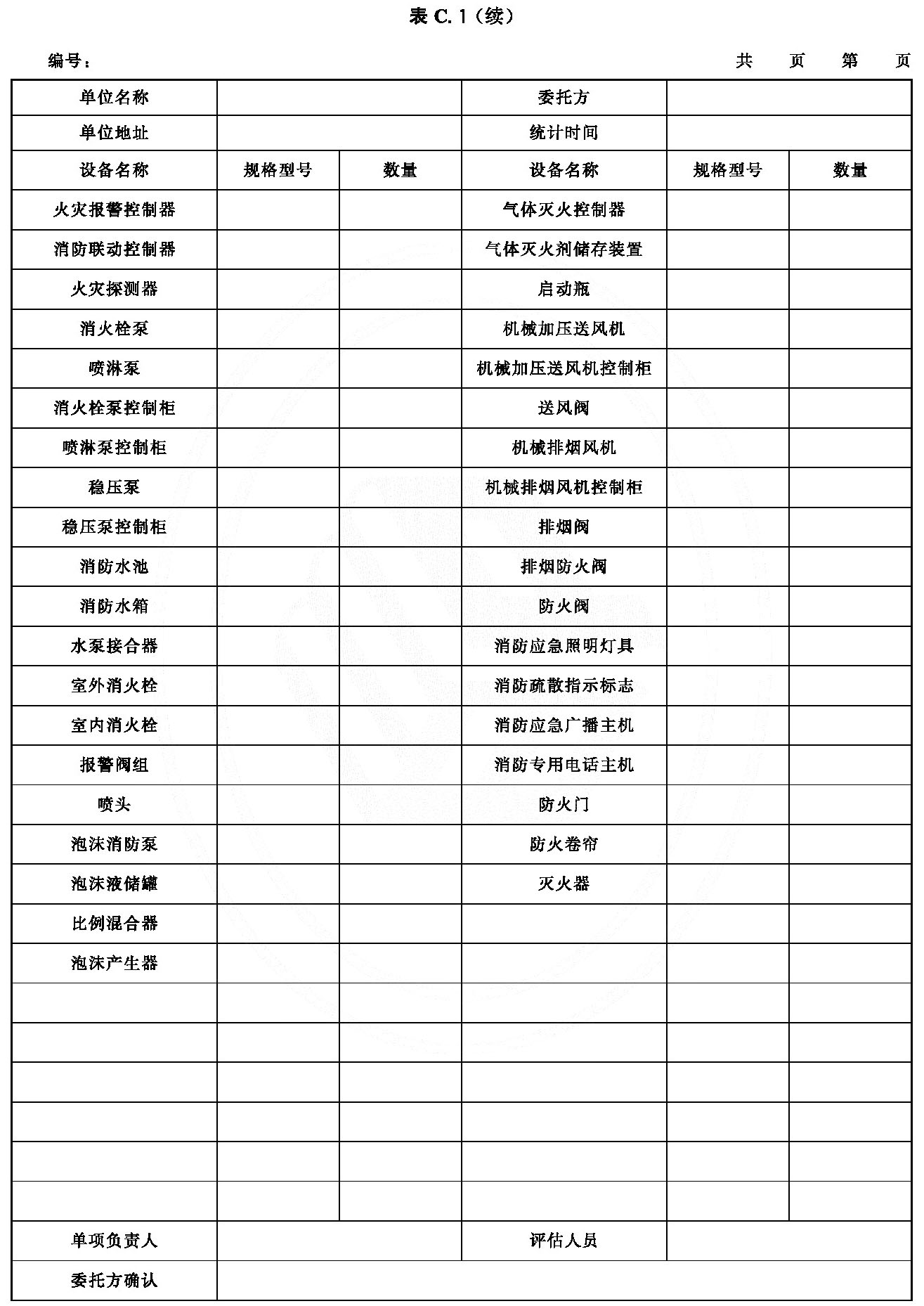  表C.1 消防安全评估记录表示例