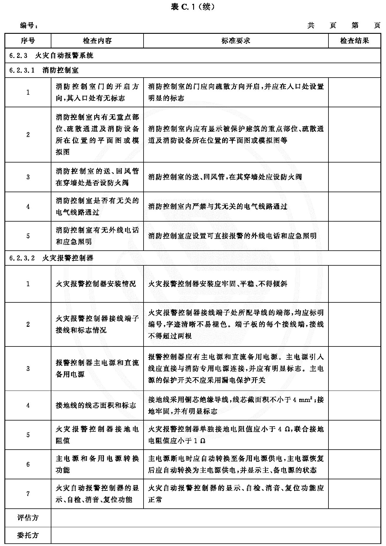  表C.1 消防安全评估记录表示例