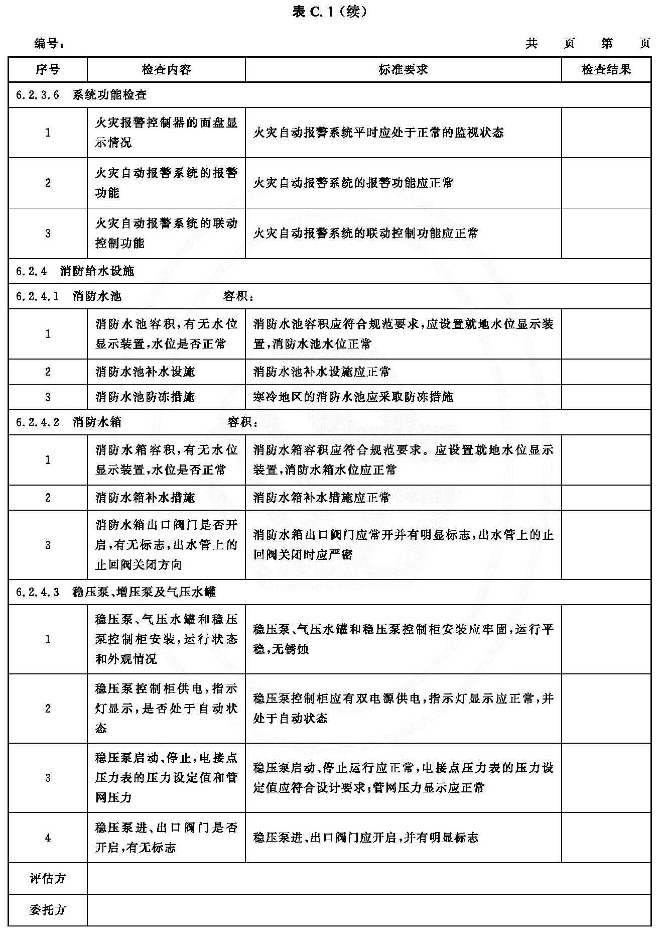  表C.1 消防安全评估记录表示例