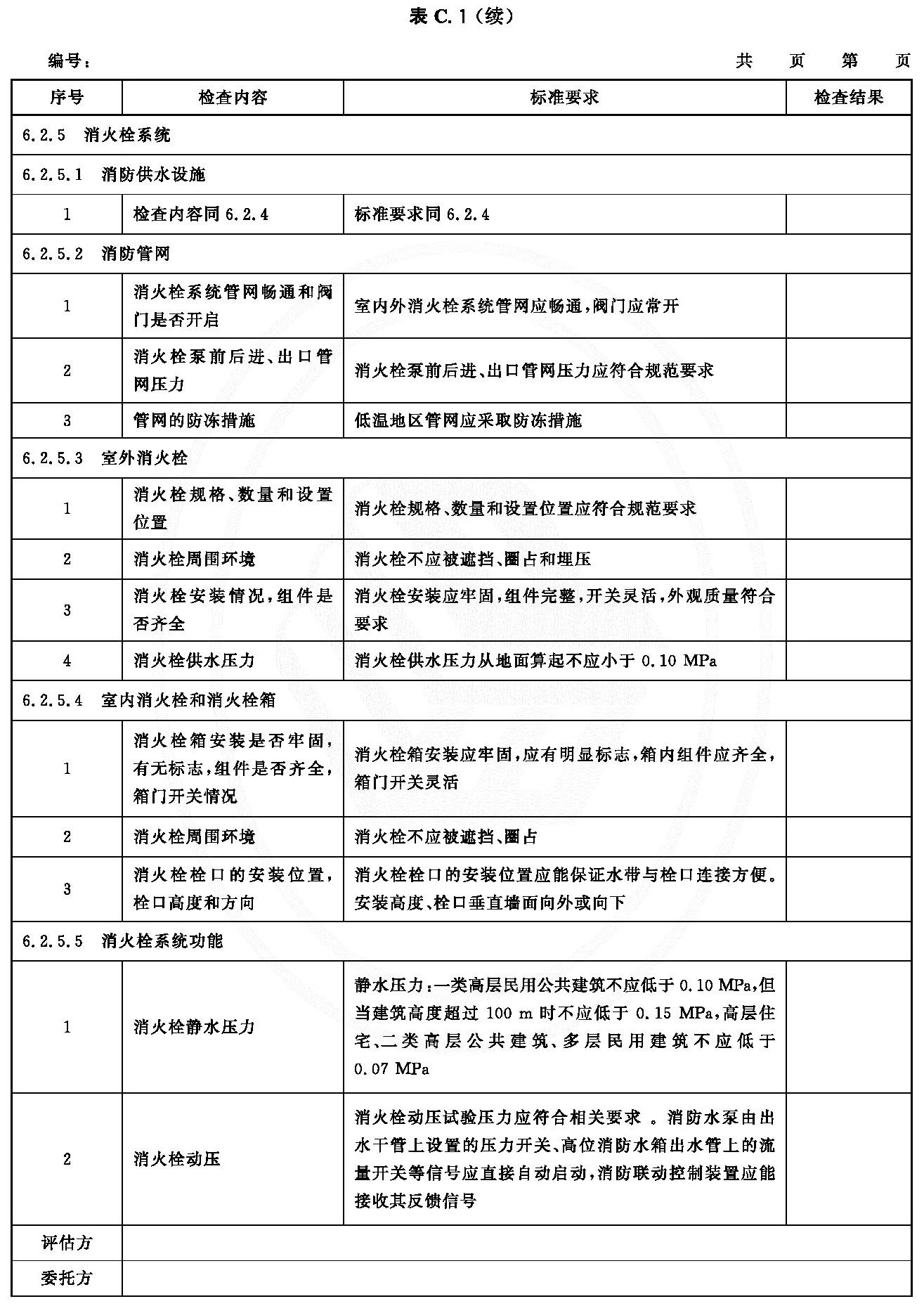  表C.1 消防安全评估记录表示例