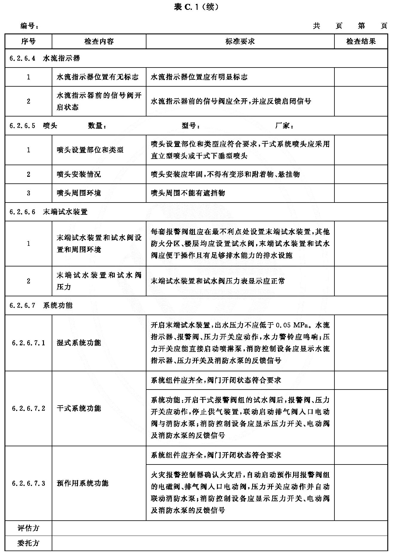  表C.1 消防安全评估记录表示例