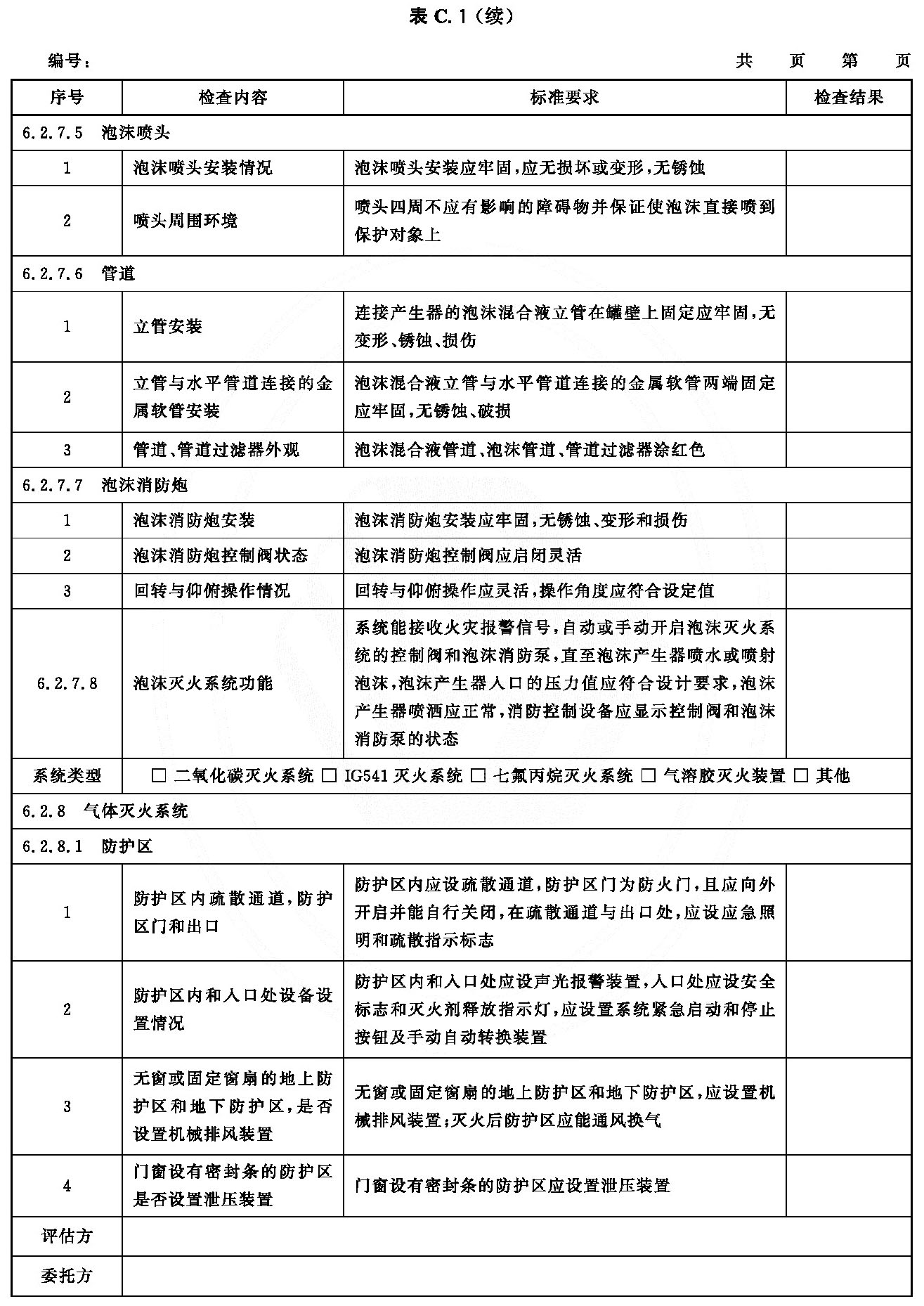  表C.1 消防安全评估记录表示例