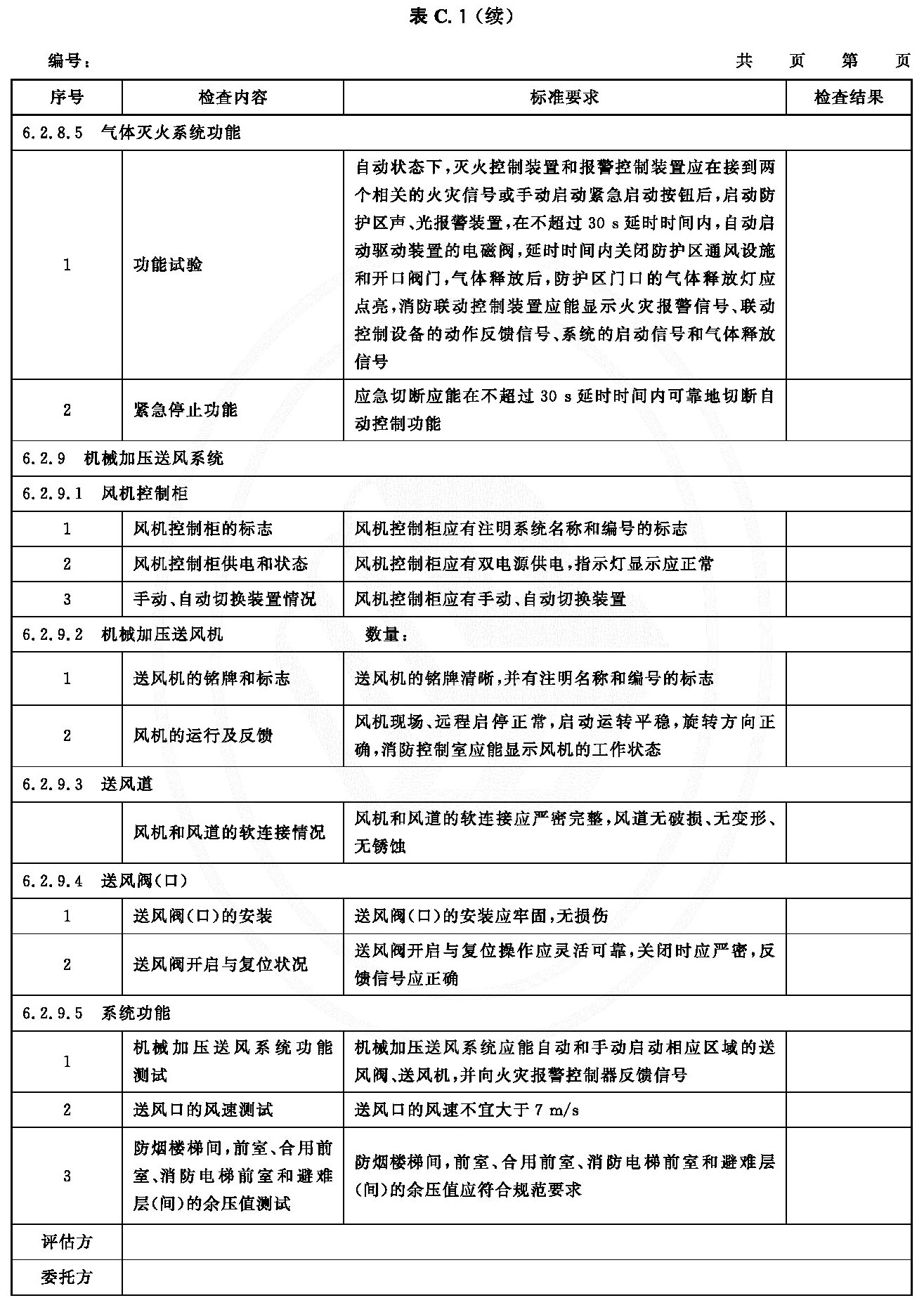  表C.1 消防安全评估记录表示例