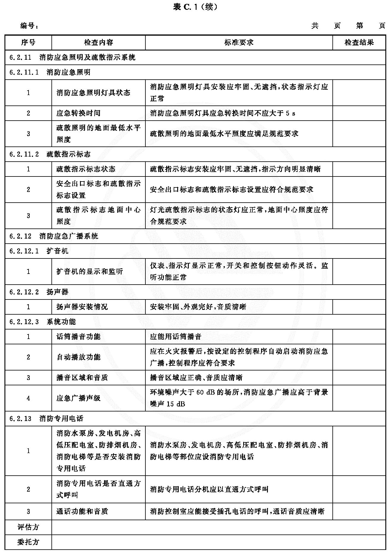  表C.1 消防安全评估记录表示例