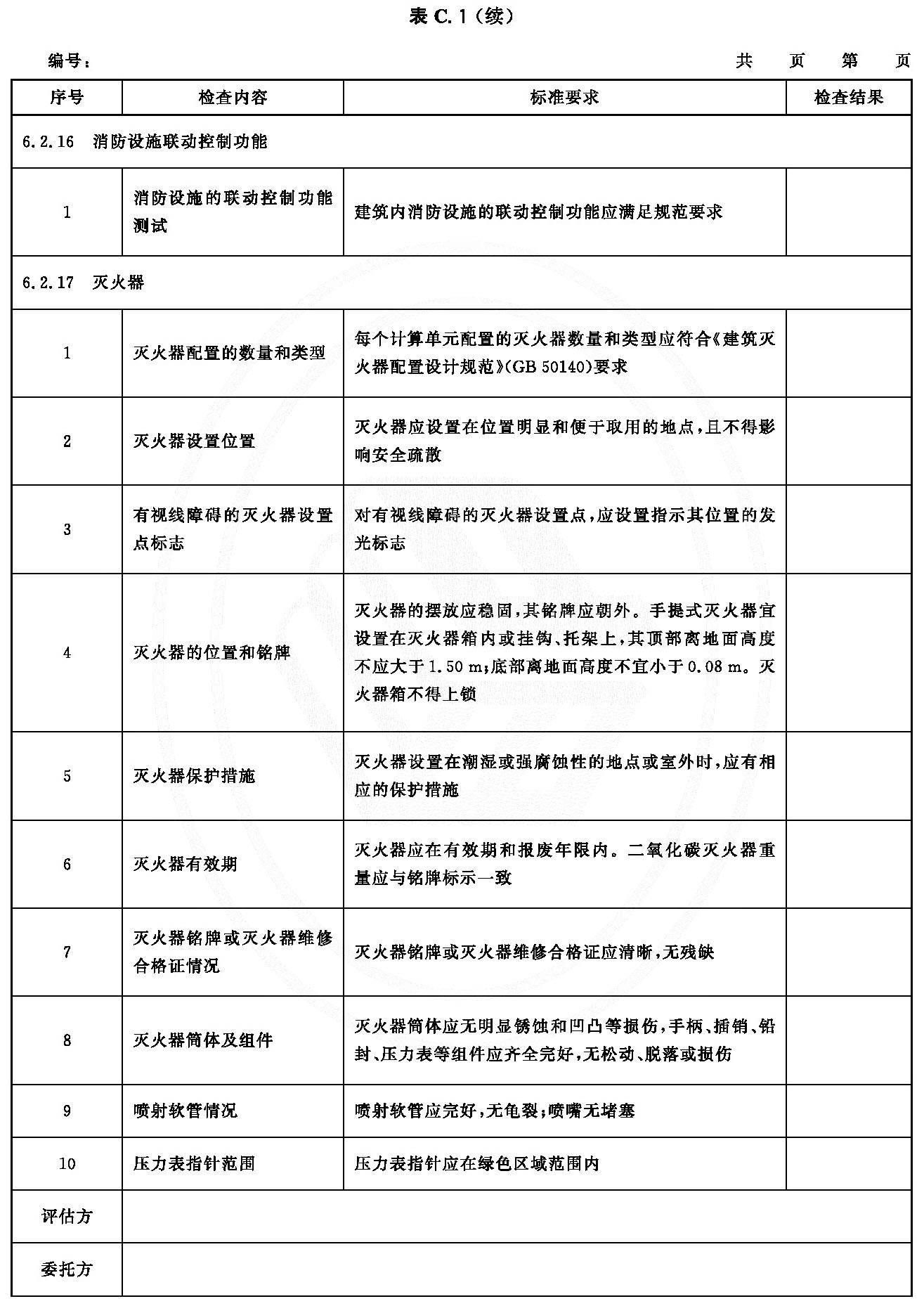  表C.1 消防安全评估记录表示例