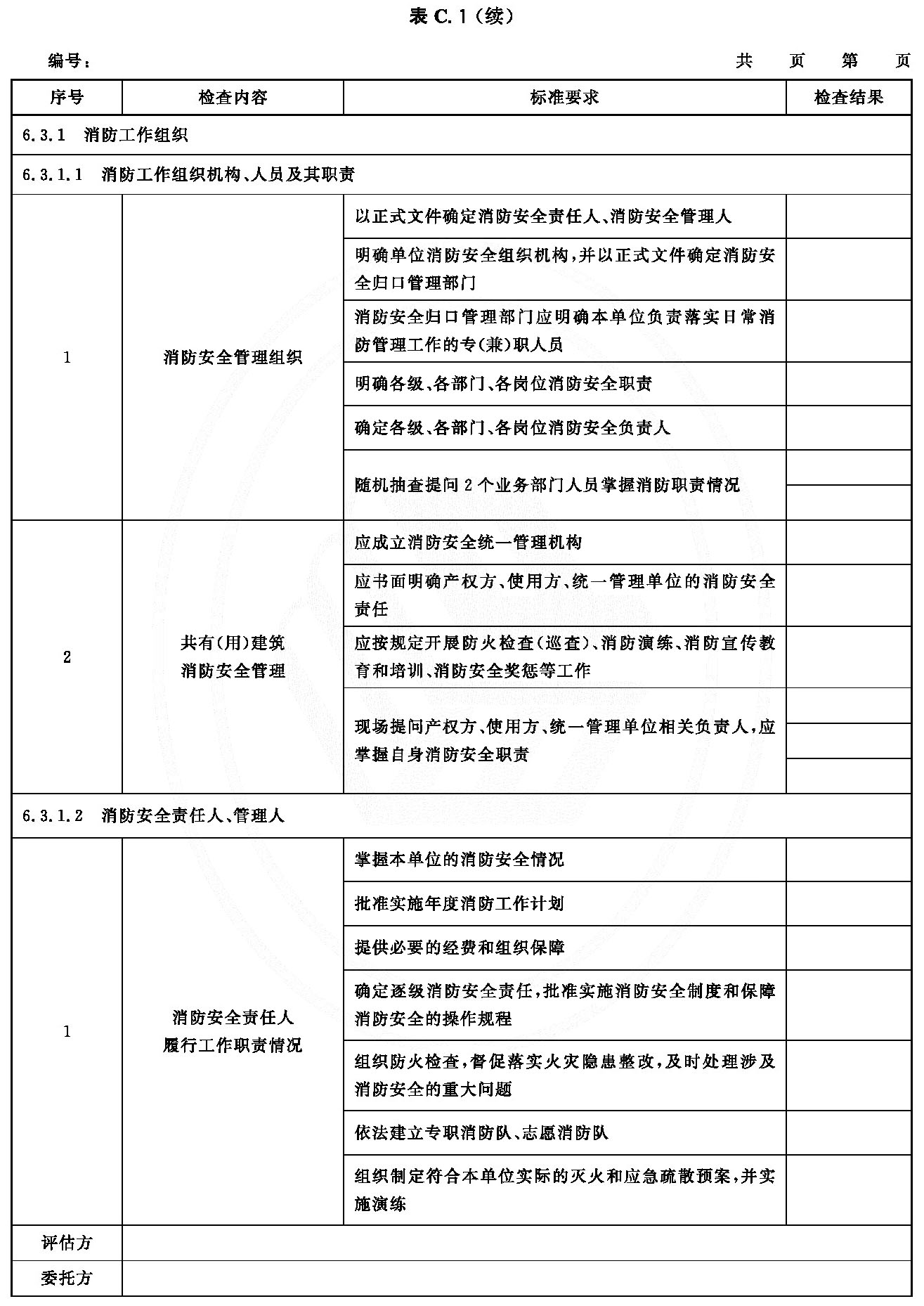  表C.1 消防安全评估记录表示例