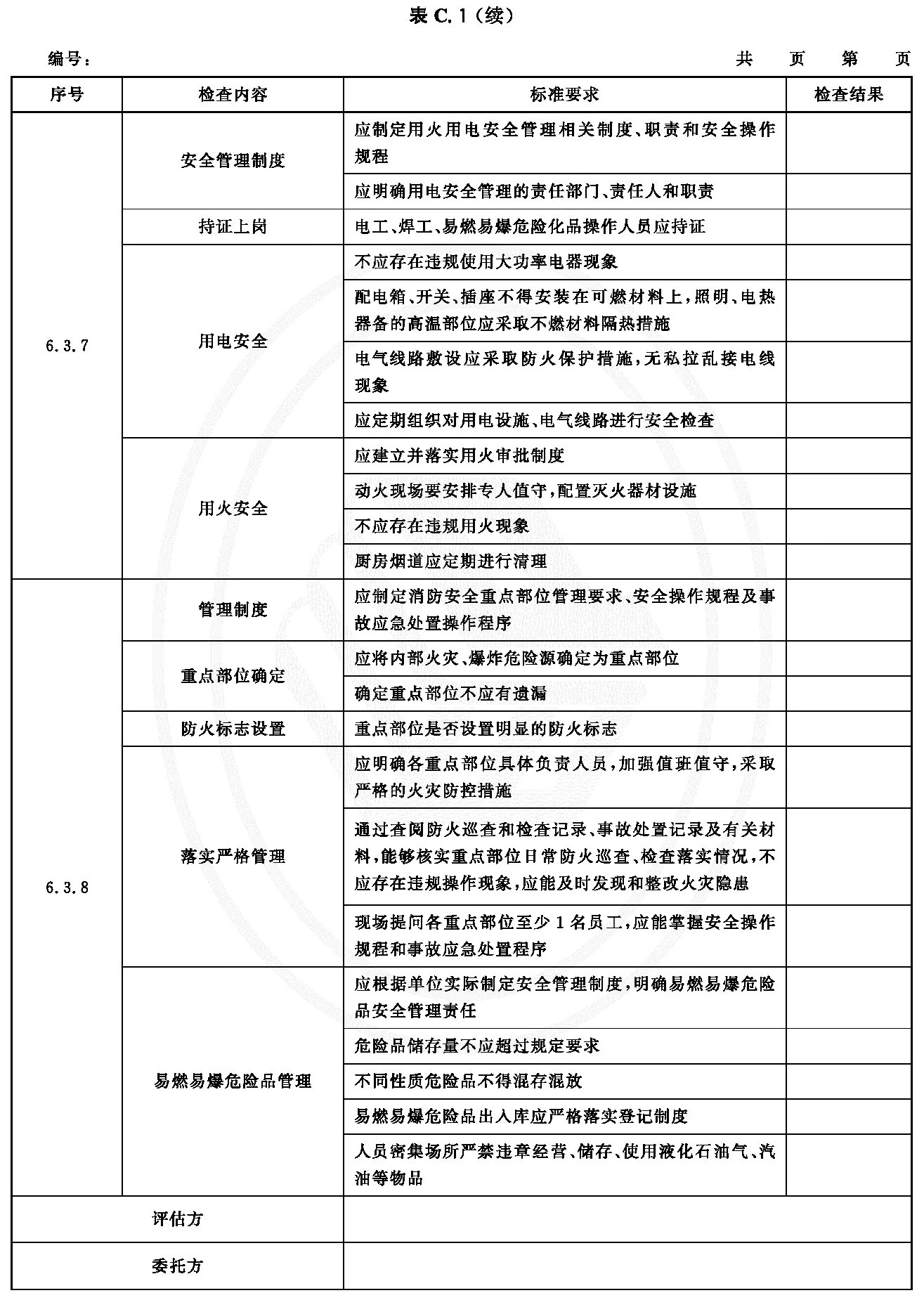  表C.1 消防安全评估记录表示例