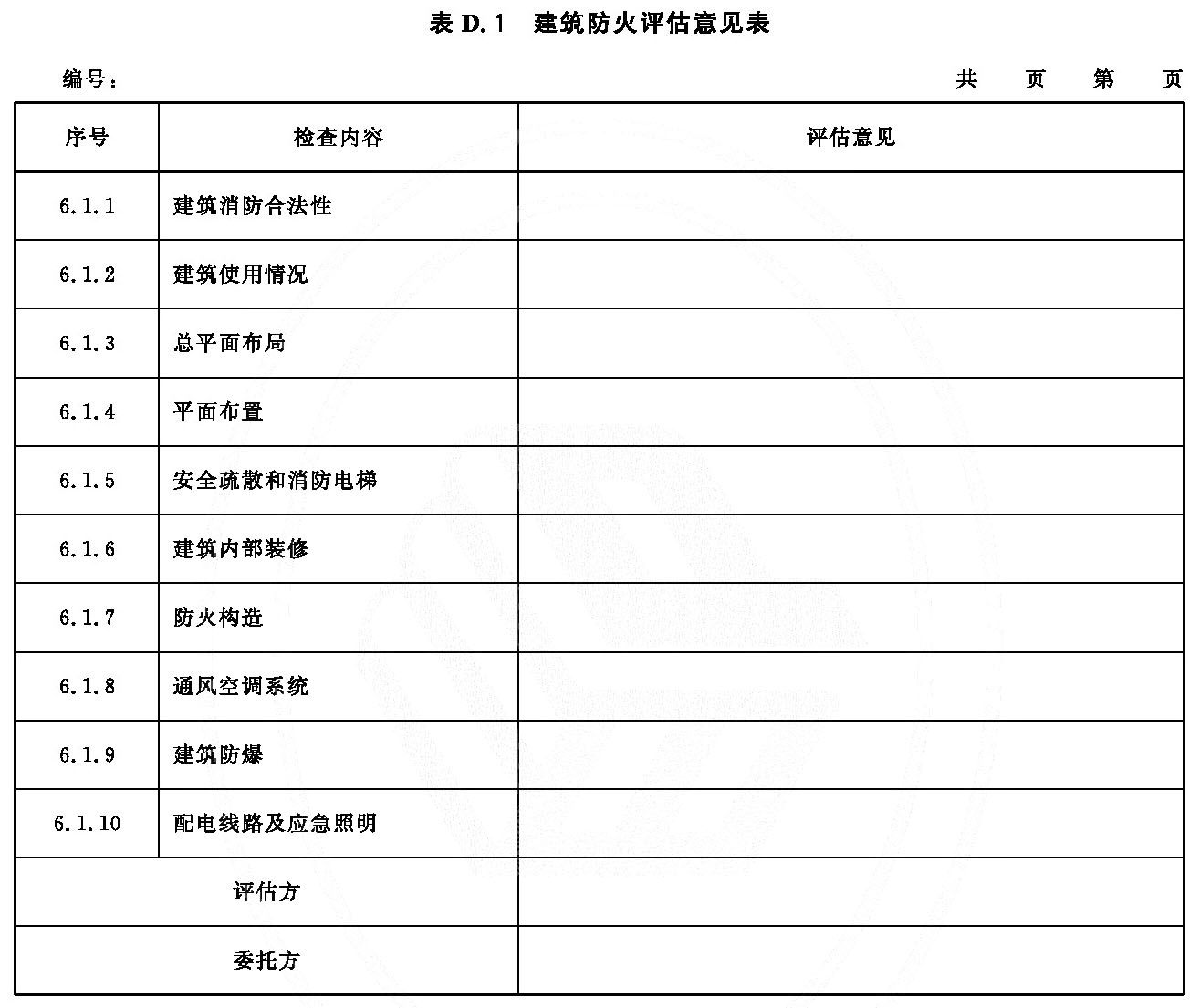 表D.1 建筑防火评估意见表