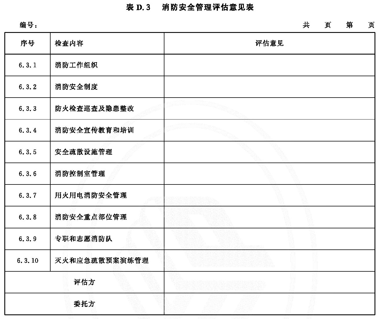 表D.3 消防安全管理评估意见表