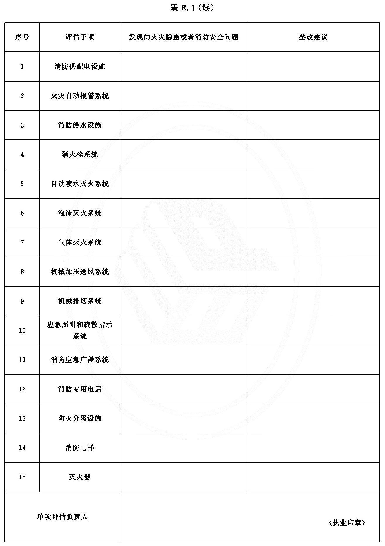 表E.1 消防安全评估报告示例