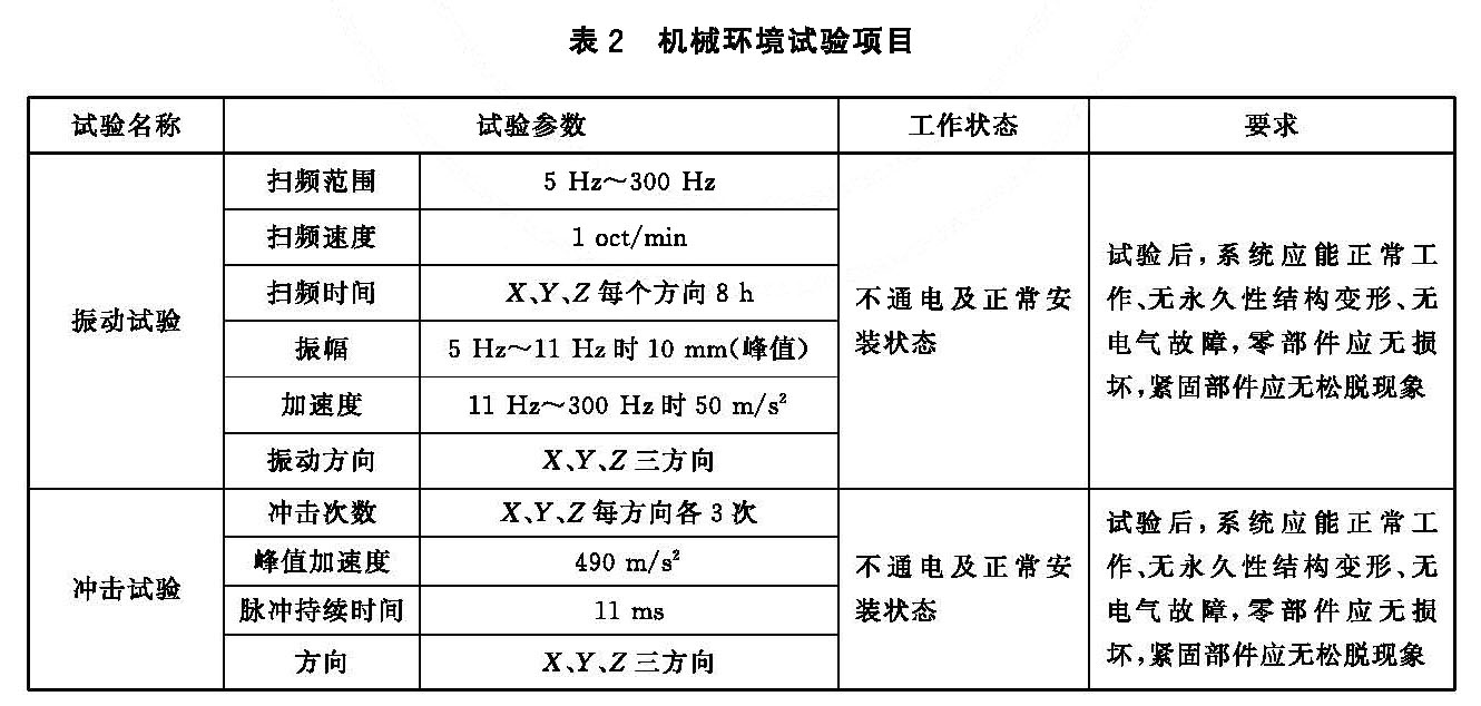 机械环境试验项目