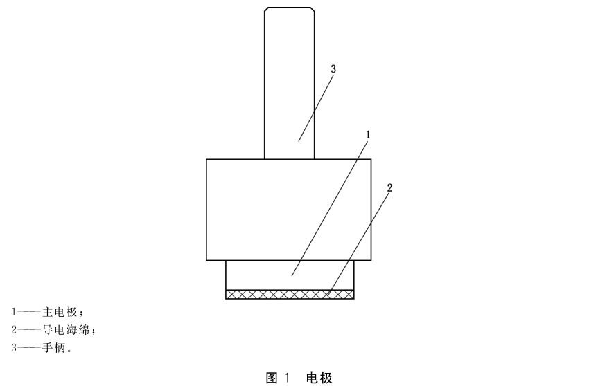 图1  电极