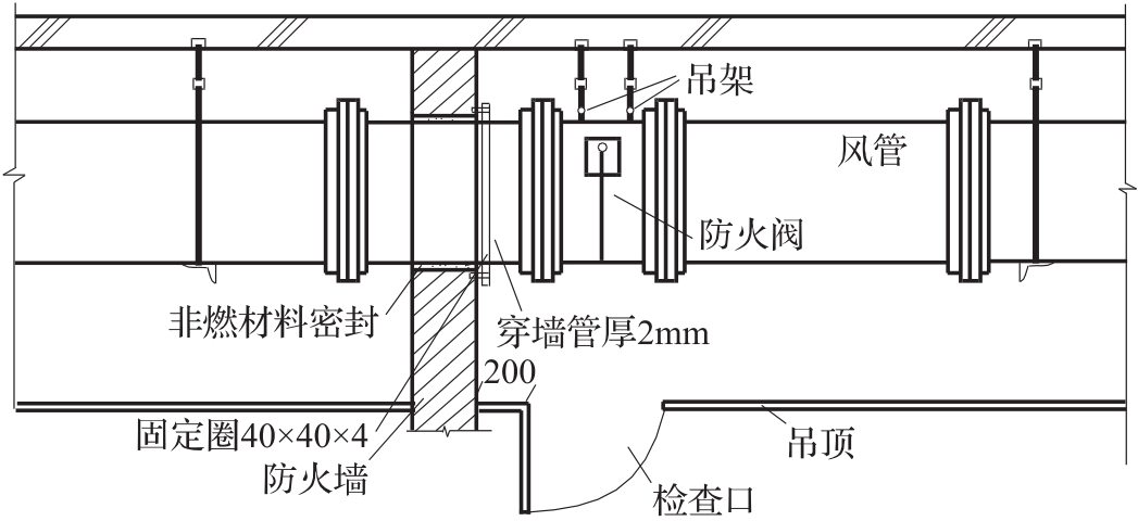 图10 防火阀检修口设置示意图 