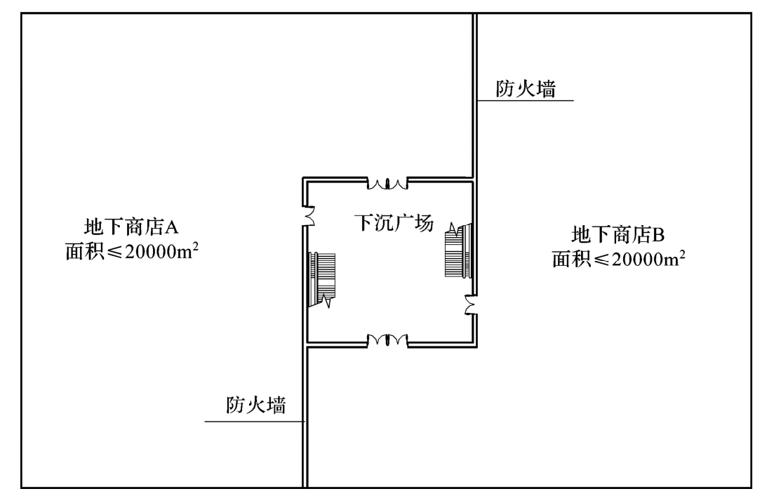 图1 下沉式广场防火分隔示意图