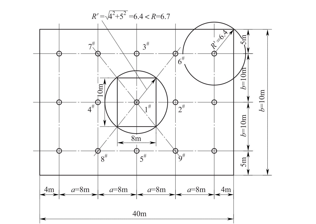 探测器布置示例