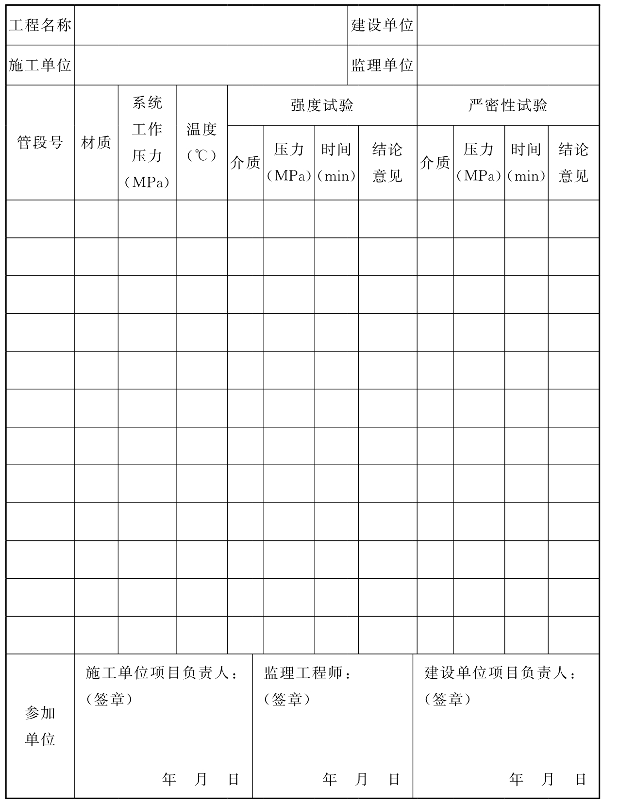 表C.0.2  消防给水及消火栓系统试压记录