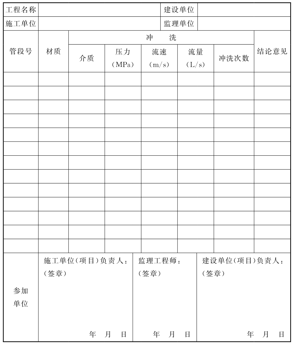 表C.0.3 消防给水及消火栓系统管网冲洗记录