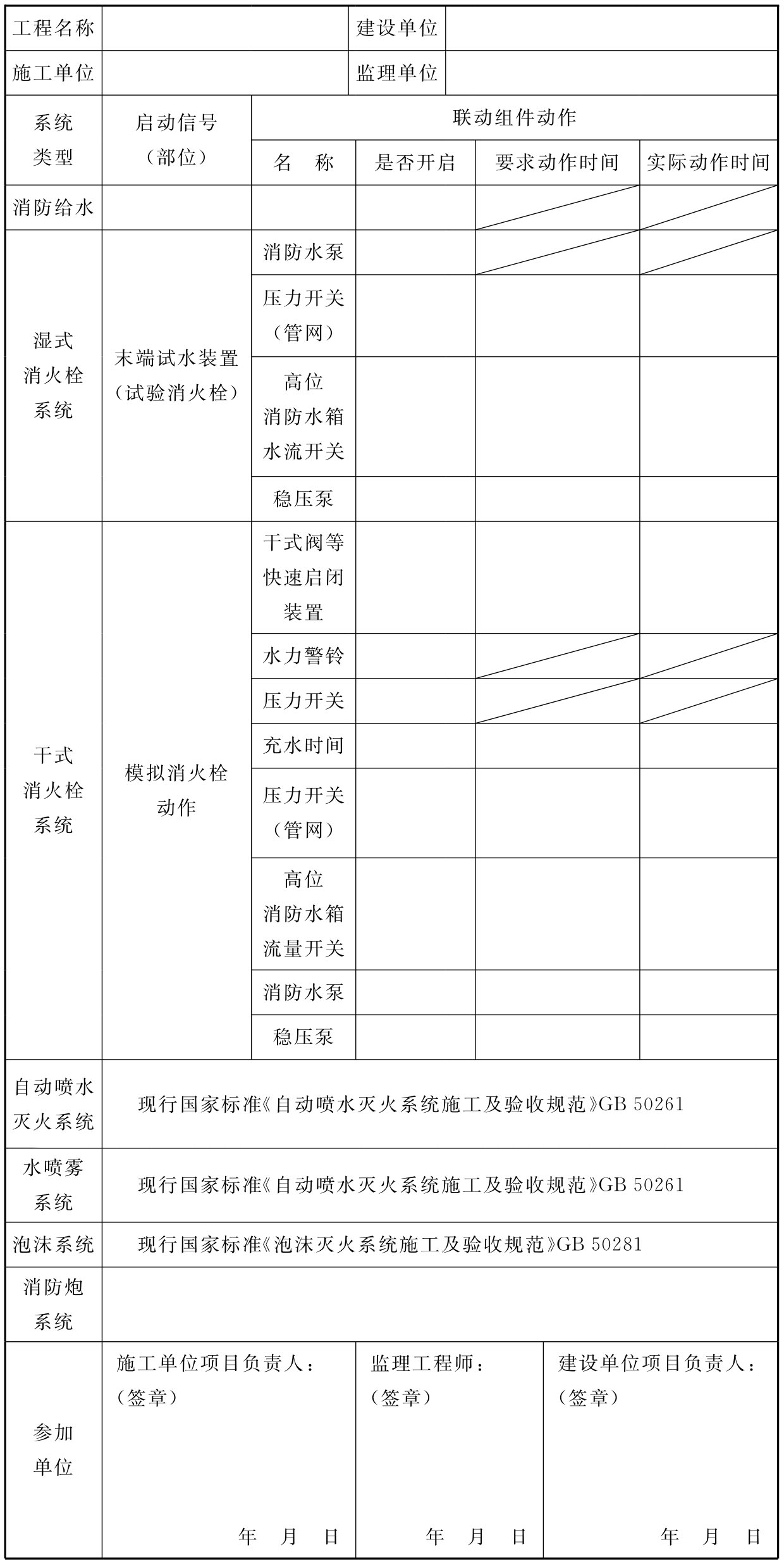 表C.0.4 消防给水及消火栓系统联锁试验记录