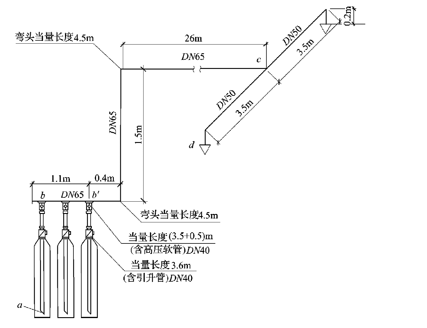 系统管网计算图