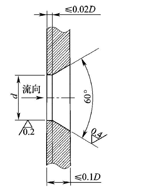 图5 减压孔板