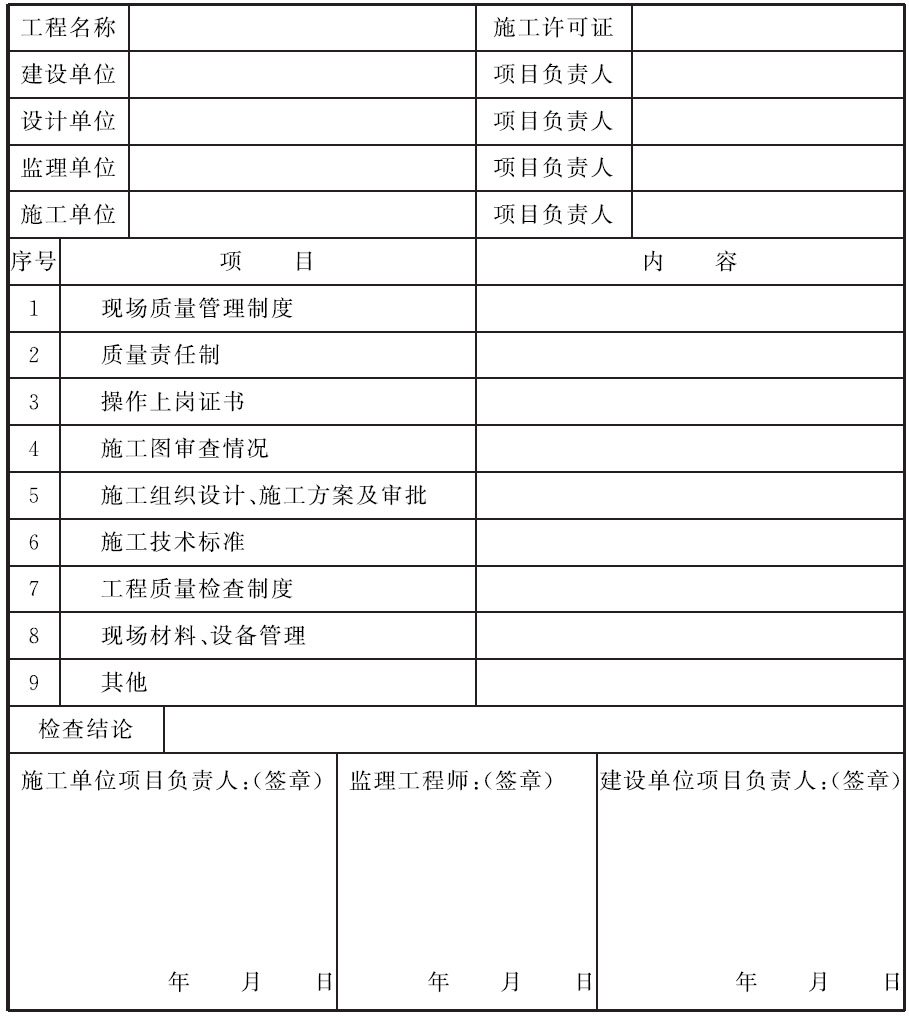 表A.0.1 施工现场质量管理检查记录