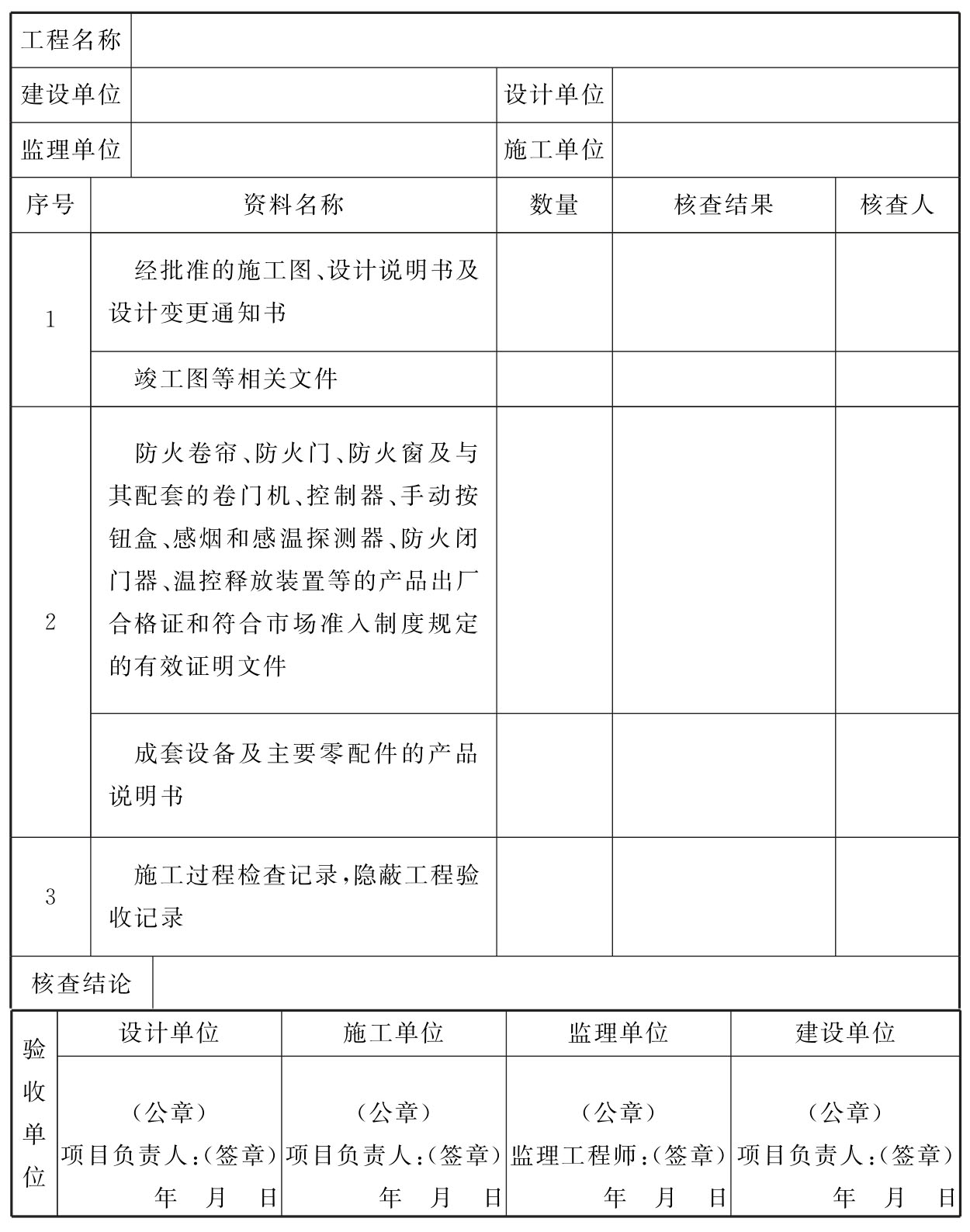 表D.0.1-1 防火卷帘、防火门、防火窗工程质量控制资料核查记录