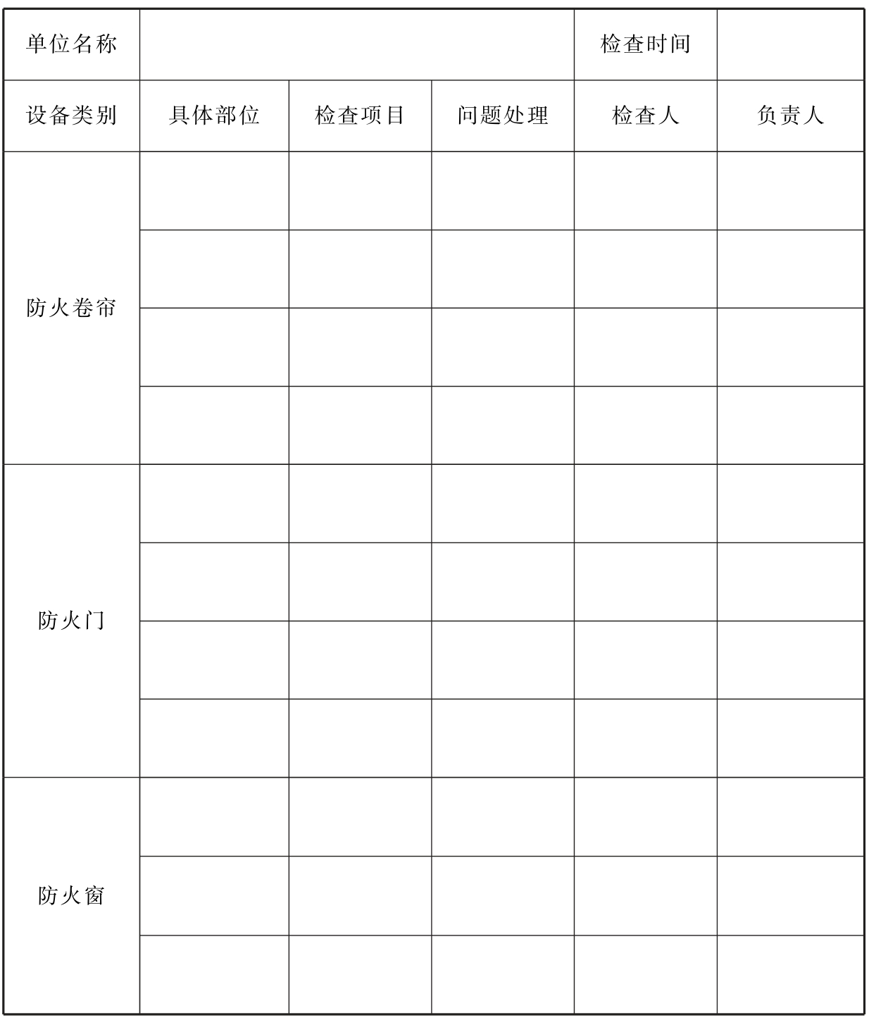 表E 防火卷帘、防火门、防火窗每日（季、年）检查、使用和管理记录