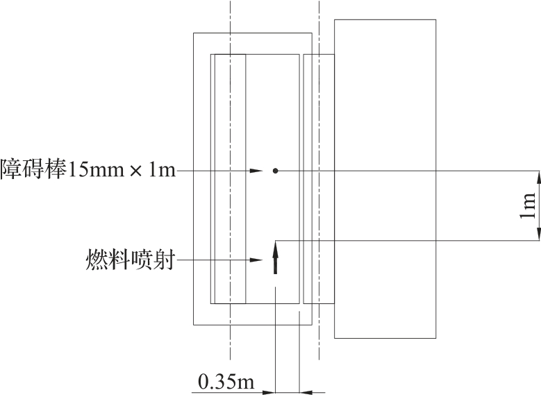 图A.3.4 倾斜喷雾火的喷嘴布置位置