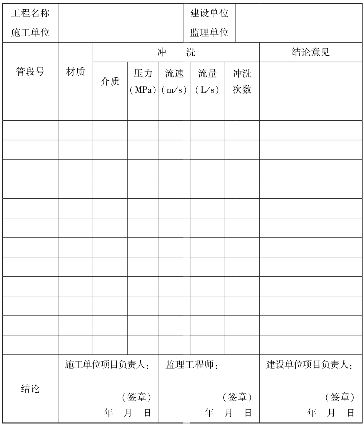 表D.0.3 细水雾灭火系统管网冲洗记录 