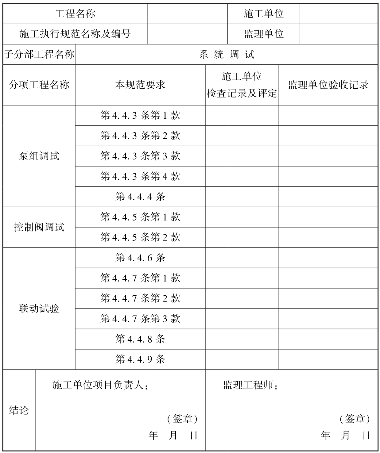 表D.0.6 细水雾灭火系统调试记录