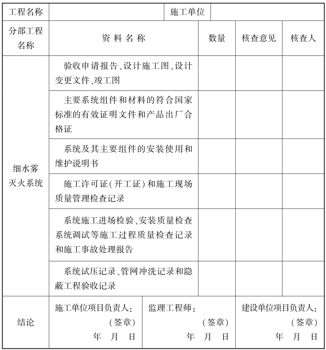 表E 细水雾灭火系统工程质量控制资料核查记录