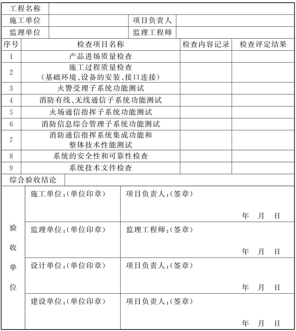 表D 消防通信指挥系统工程验收记录