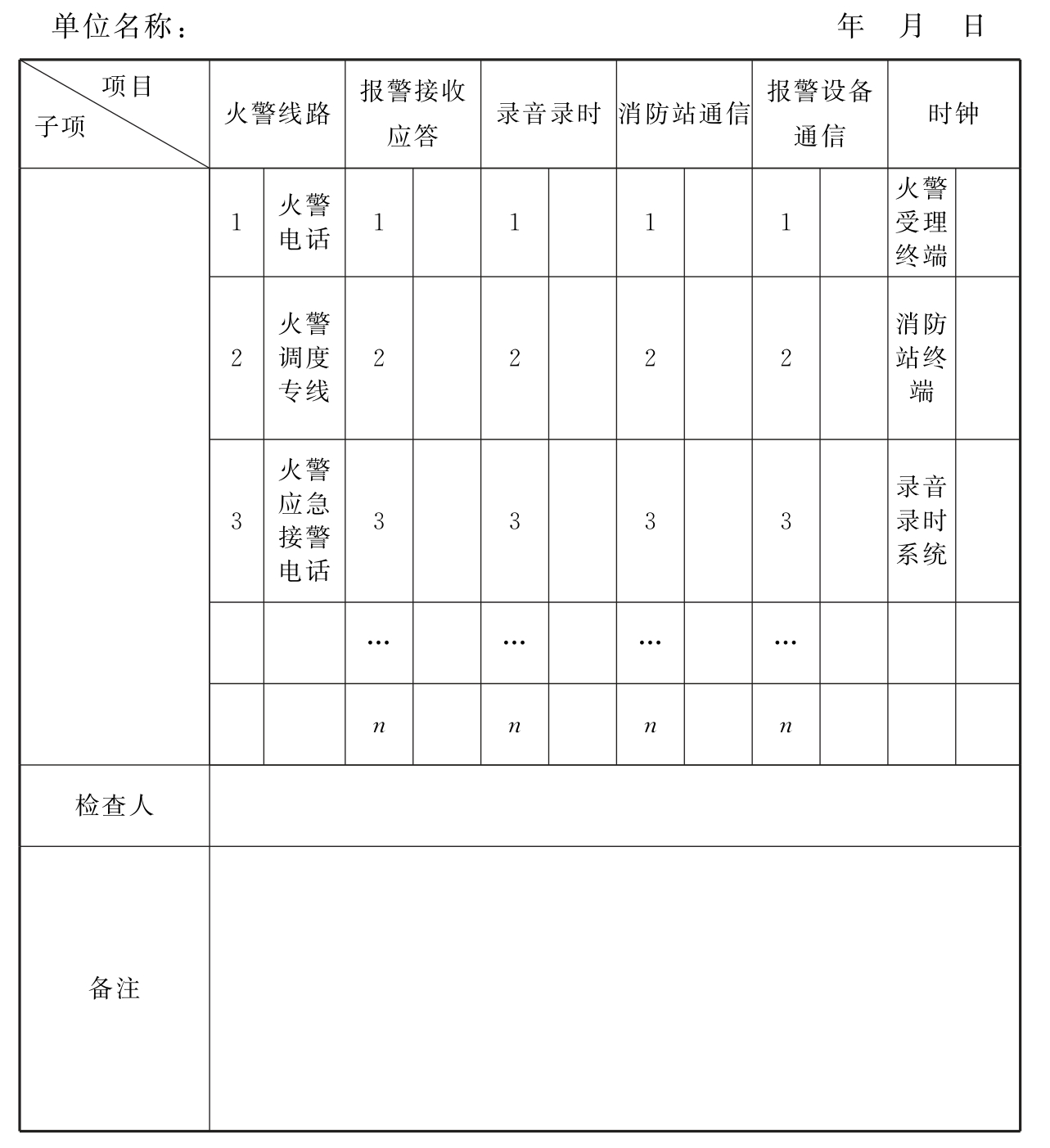 表G 消防通信指挥系统每日检查记录表