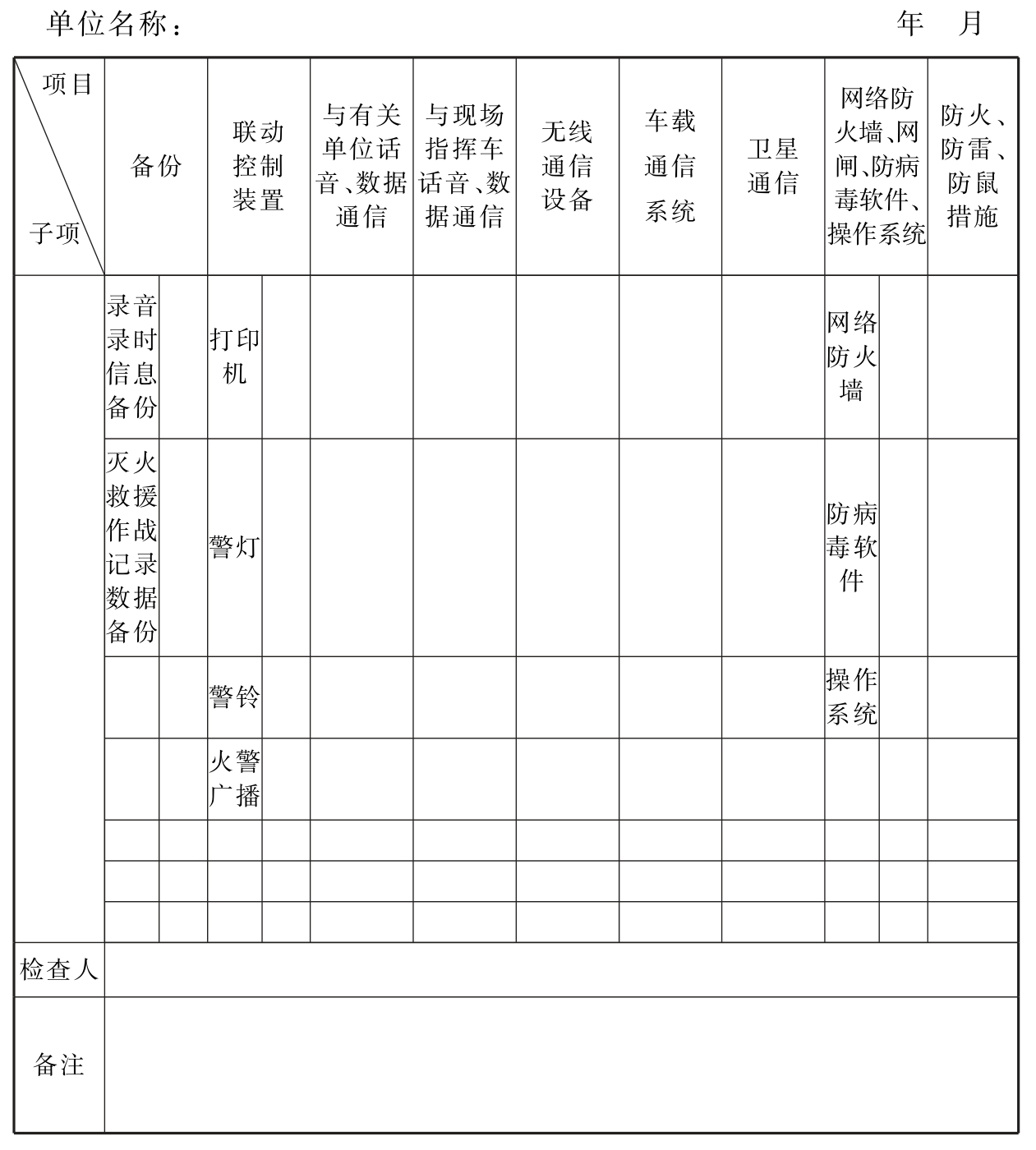 表H 消防通信指挥系统每月检查记录表