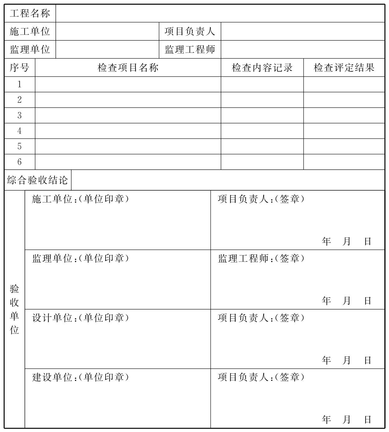 表D.0.1 城市消防远程监控系统验收记录