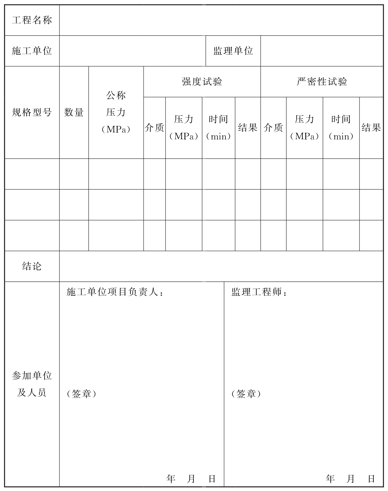 表D.0.2 阀门的强度和严密性试验记录  