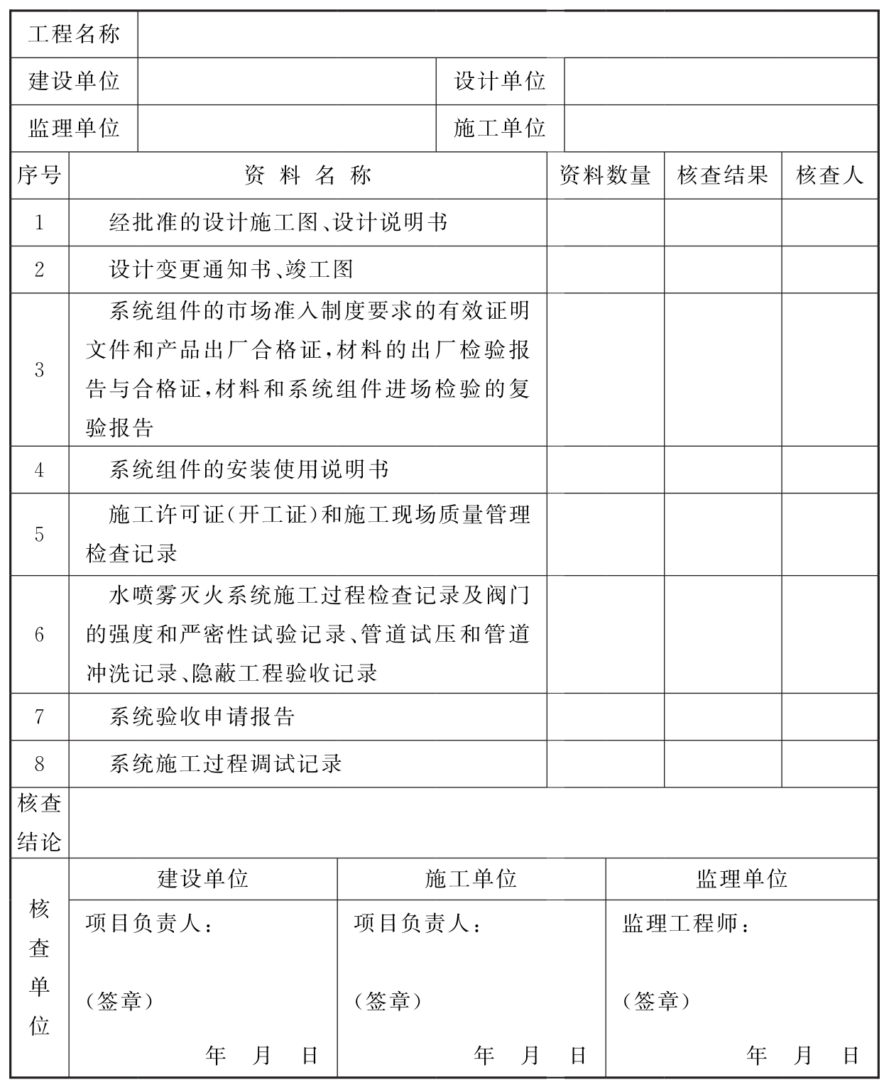 表E 水喷雾灭火系统质量控制资料核查记录