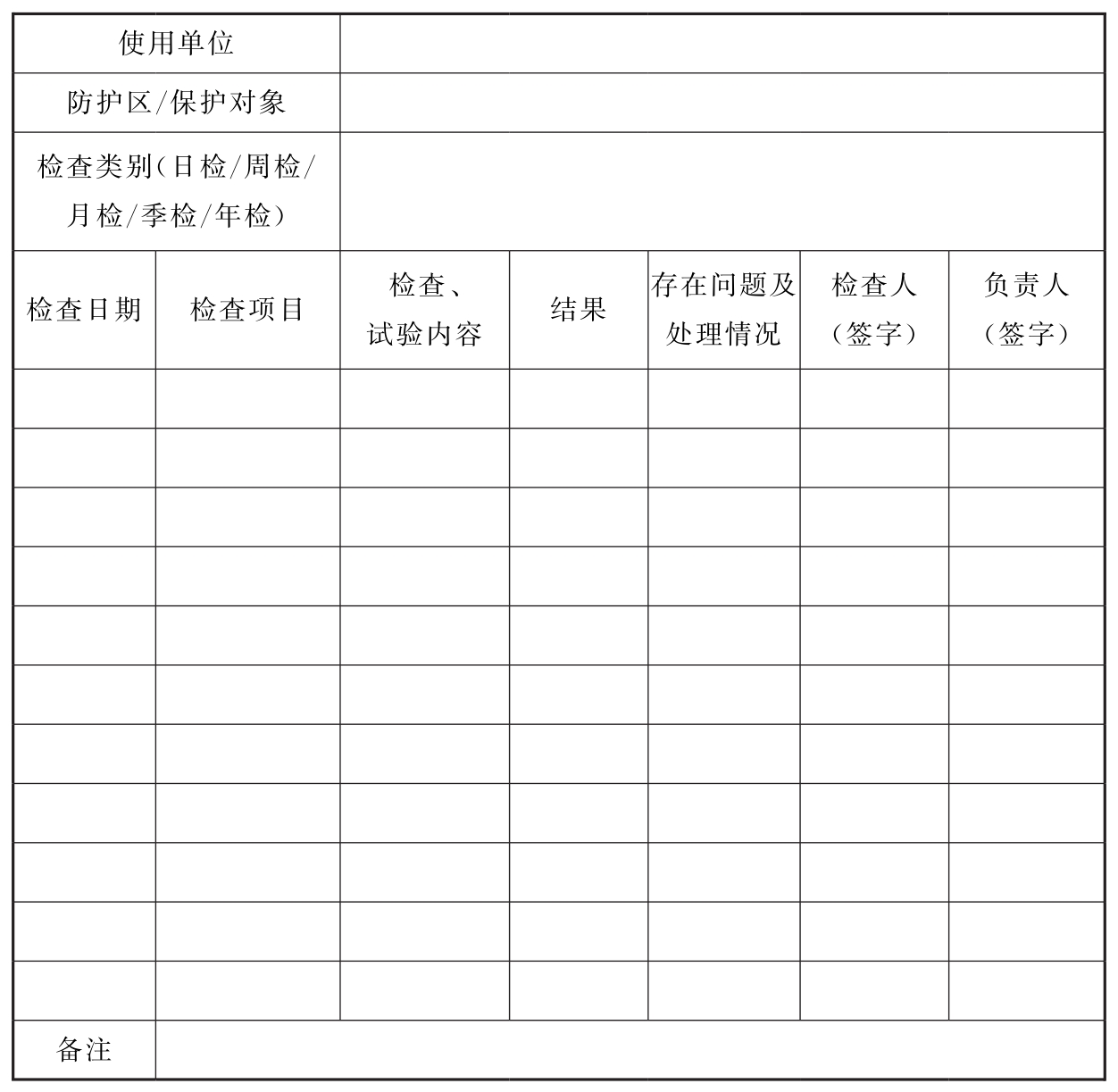 表G.0.2 系统维护管理记录  