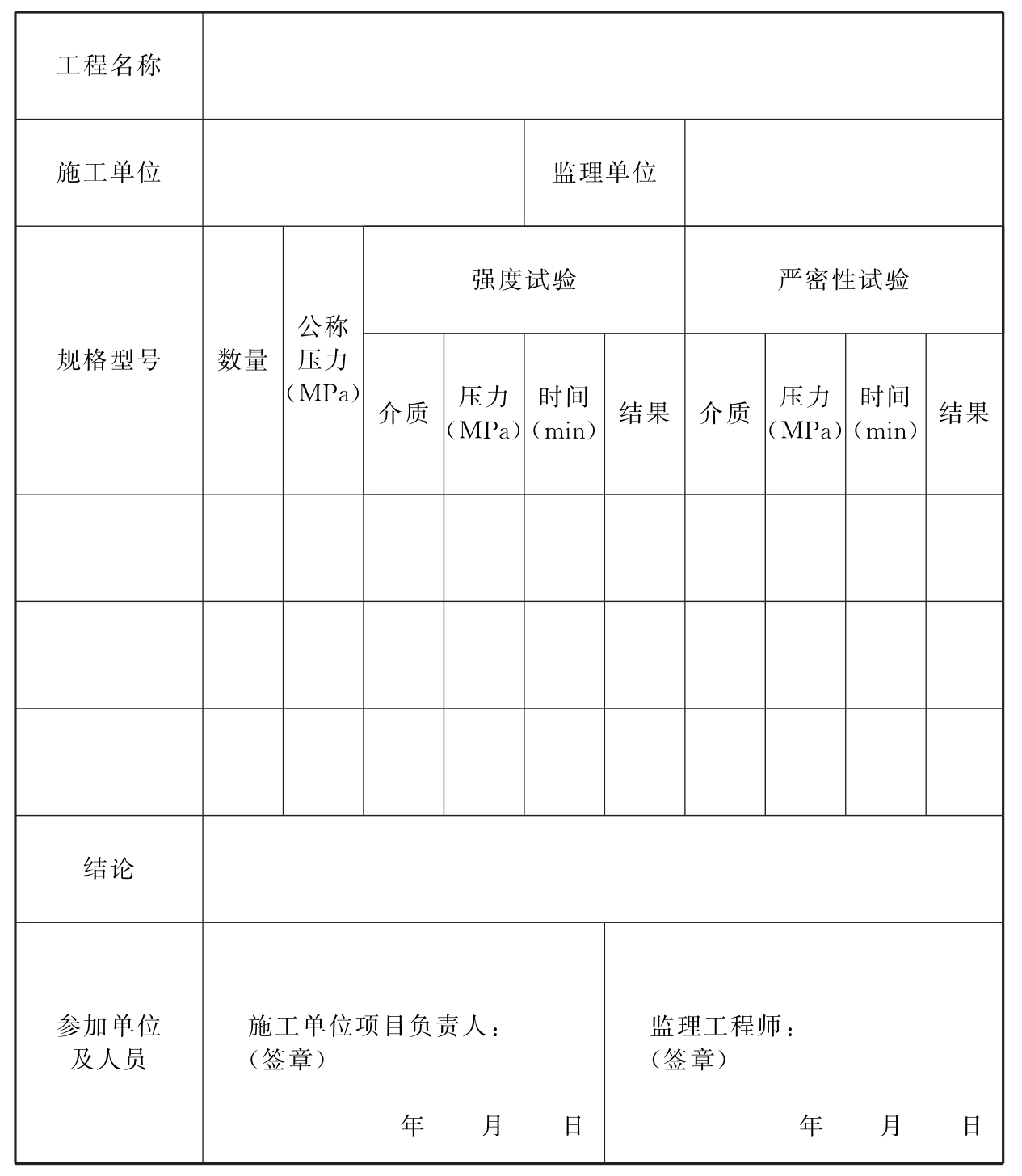 表C.0.2  阀门强度和严密性试验记录