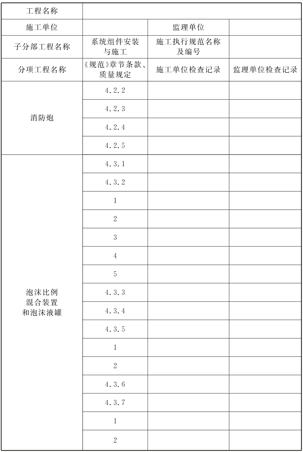 表C.0.3 系统组件安装与施工检查记录