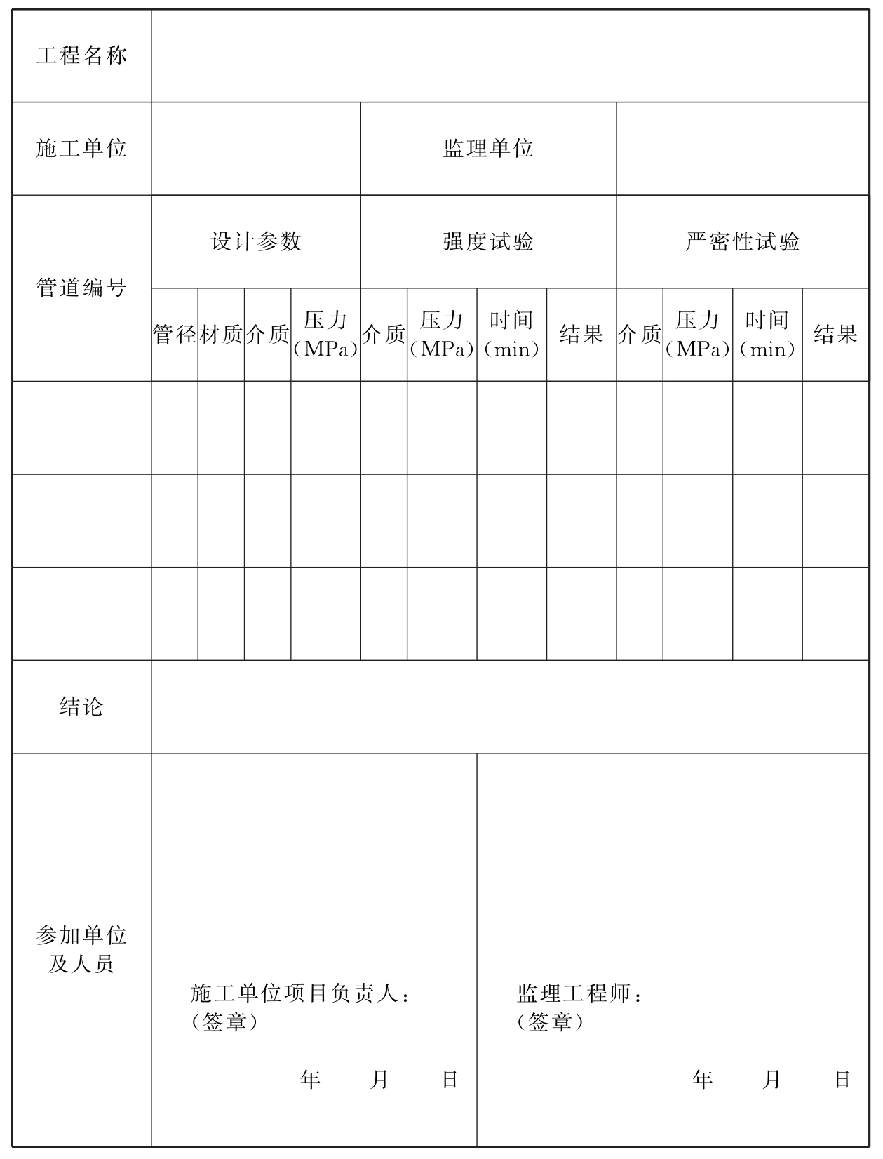 表C.0.5 管道水压试验记录