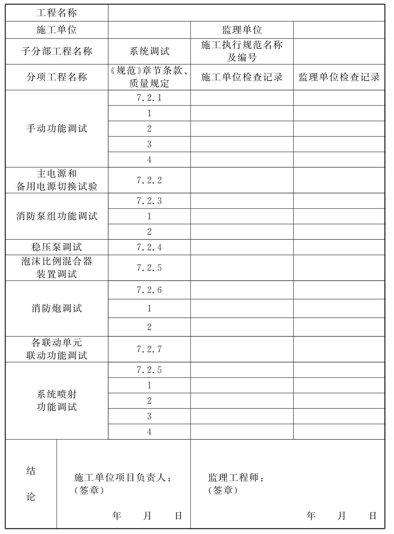 表C.0.7 系统调试记录